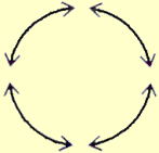 Seicho Jutsu Institute of Advanced Studies